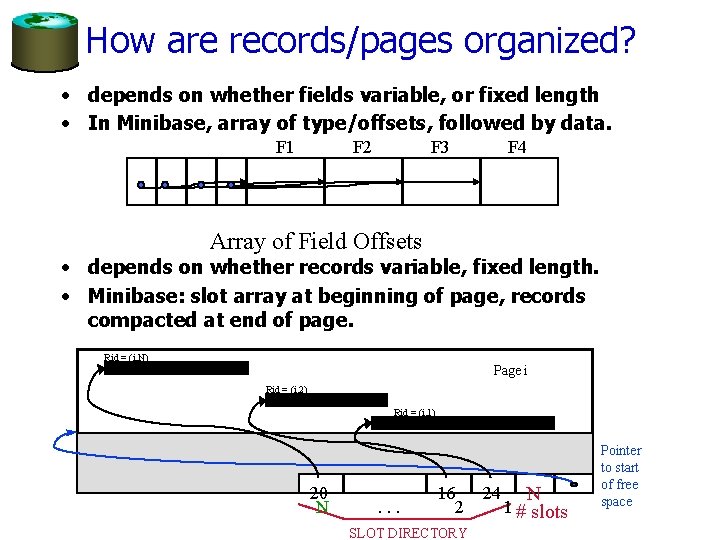 How are records/pages organized? • depends on whether fields variable, or fixed length •