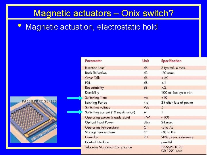 Magnetic actuators – Onix switch? MEMS Design & Fab ksjp, 7/01 • Magnetic actuation,