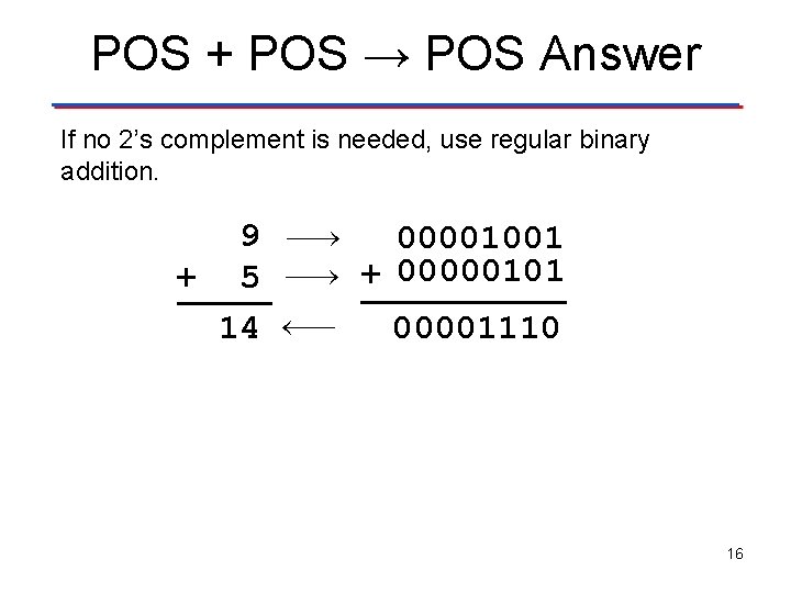 POS + POS → POS Answer If no 2’s complement is needed, use regular