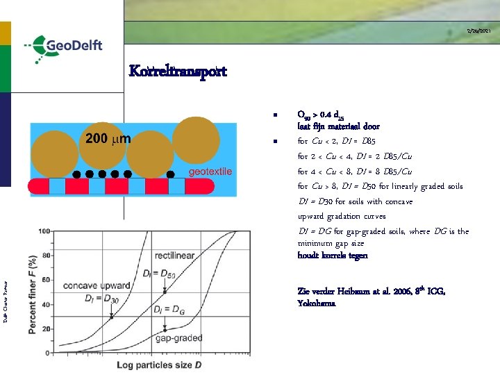 2/26/2021 Korreltransport n Delft Cluster Partner n O 90 > 0. 4 d 15