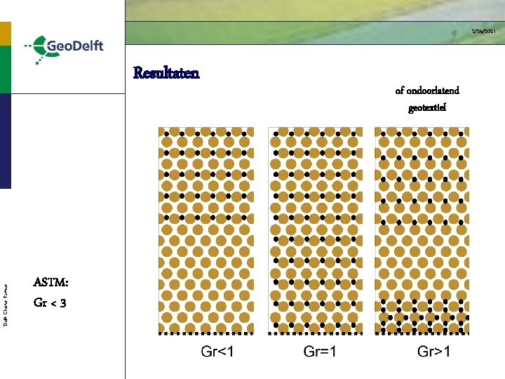 2/26/2021 Delft Cluster Partner Resultaten ASTM: Gr < 3 of ondoorlatend geotextiel 