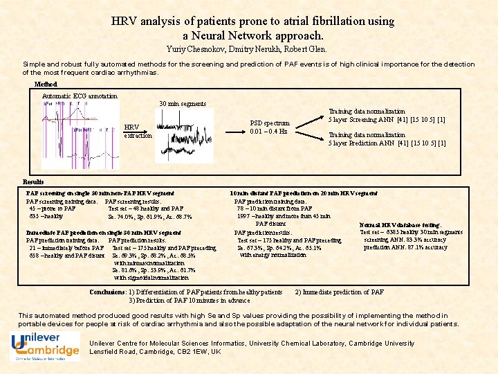 HRV analysis of patients prone to atrial fibrillation using a Neural Network approach. Yuriy