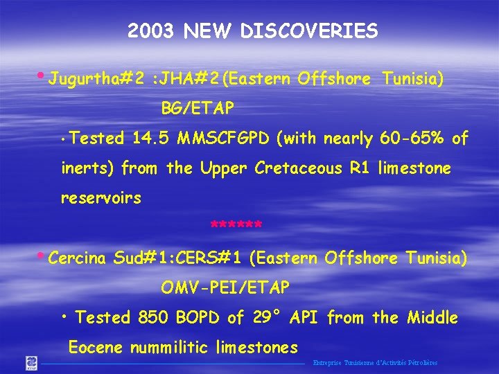 2003 NEW DISCOVERIES • Jugurtha#2 : JHA#2 (Eastern Offshore Tunisia) BG/ETAP • Tested 14.
