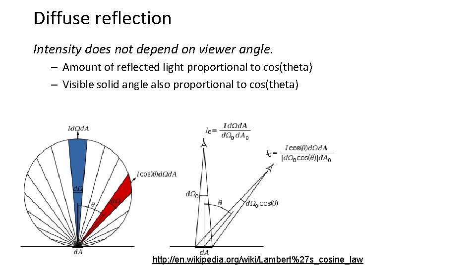 Diffuse reflection Intensity does not depend on viewer angle. – Amount of reflected light Diffuse reflection Intensity does not depend on viewer angle. – Amount of reflected light