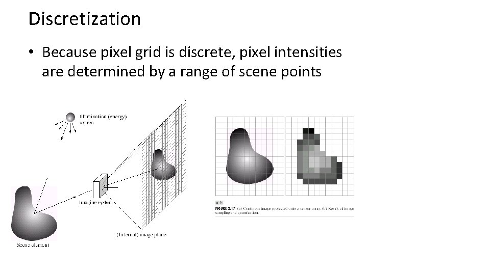 Discretization • Because pixel grid is discrete, pixel intensities are determined by a range Discretization • Because pixel grid is discrete, pixel intensities are determined by a range