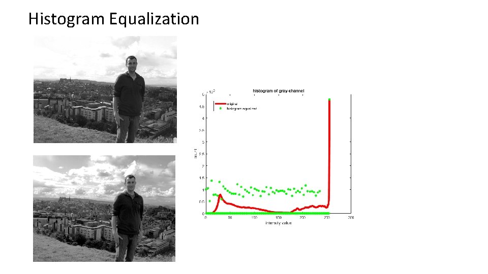 Histogram Equalization Histogram Equalization