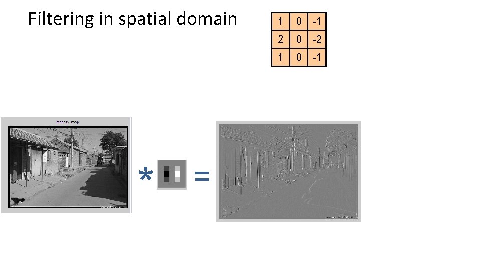 Filtering in spatial domain * = 1 0 -1 2 0 -2 1 0 Filtering in spatial domain * = 1 0 -1 2 0 -2 1 0