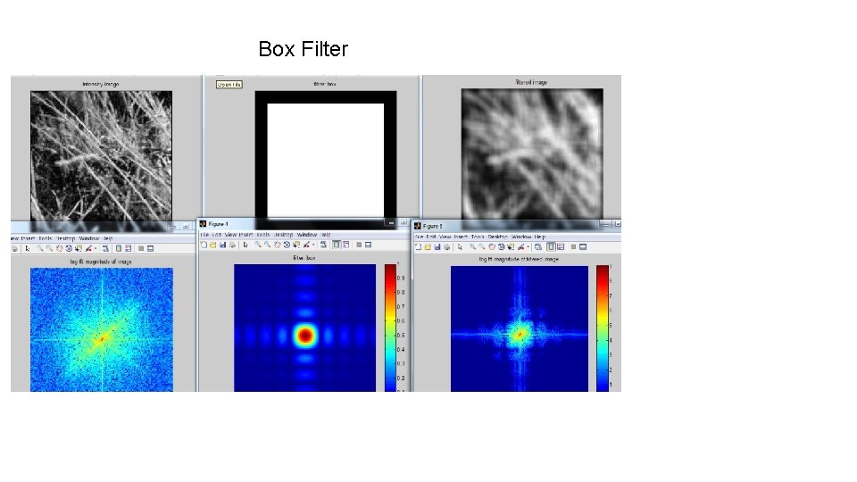 Box Filter Box Filter