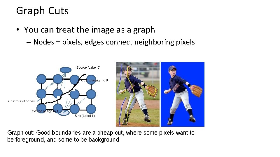 Graph Cuts • You can treat the image as a graph – Nodes = Graph Cuts • You can treat the image as a graph – Nodes =