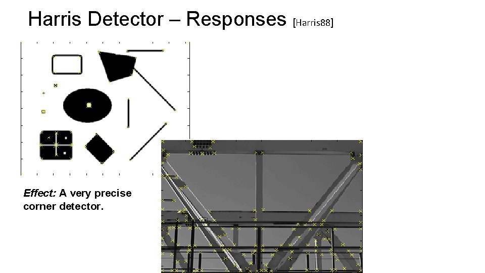 Harris Detector – Responses [Harris 88] Effect: A very precise corner detector. 
