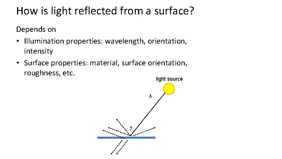 How is light reflected from a surface? Depends on • Illumination properties: wavelength, orientation, How is light reflected from a surface? Depends on • Illumination properties: wavelength, orientation,