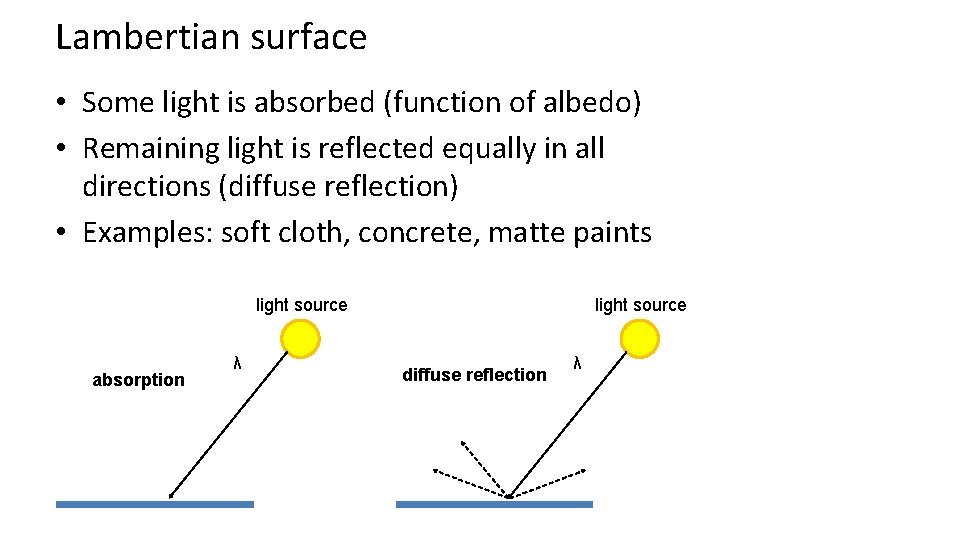 Lambertian surface • Some light is absorbed (function of albedo) • Remaining light is Lambertian surface • Some light is absorbed (function of albedo) • Remaining light is