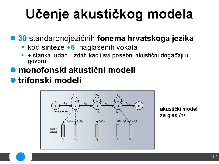 Učenje akustičkog modela l 30 standardnojezičnih fonema hrvatskoga jezika § kod sinteze +6 naglašenih