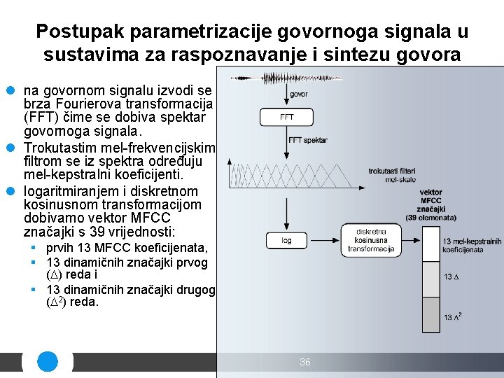 Postupak parametrizacije govornoga signala u sustavima za raspoznavanje i sintezu govora l na govornom