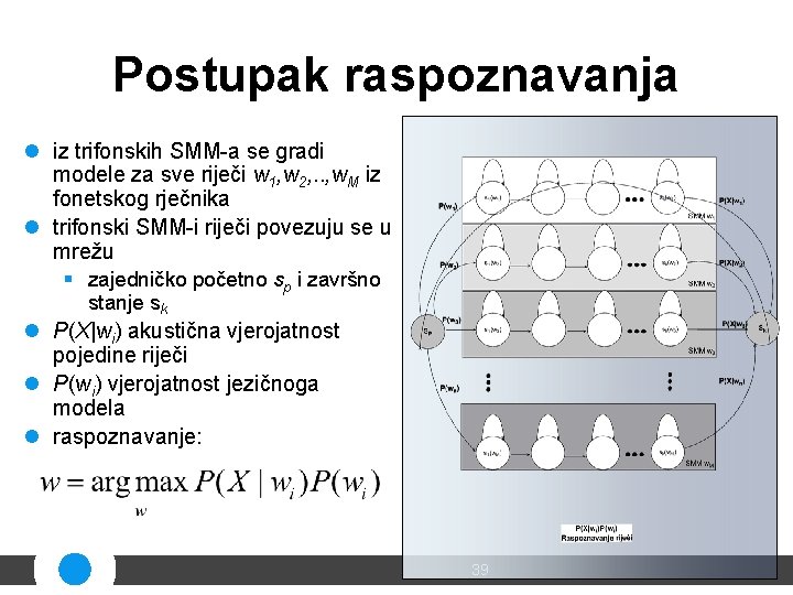 Postupak raspoznavanja l iz trifonskih SMM-a se gradi modele za sve riječi w 1,