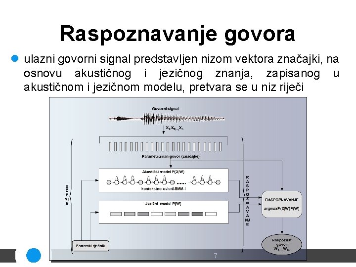 Raspoznavanje govora l ulazni govorni signal predstavljen nizom vektora značajki, na osnovu akustičnog i