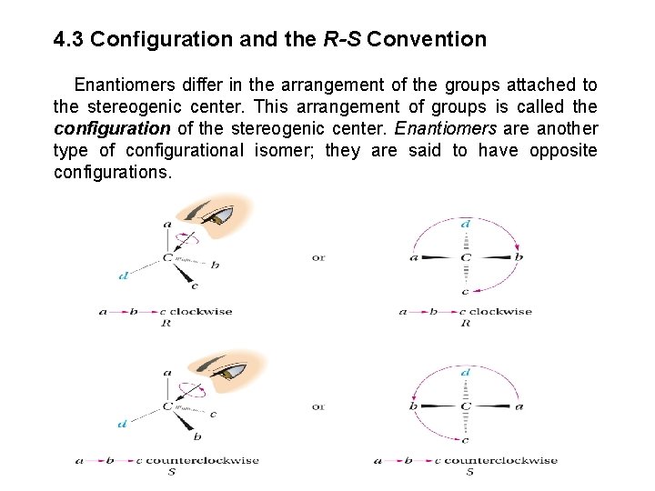 4. 3 Configuration and the R-S Convention Enantiomers differ in the arrangement of the