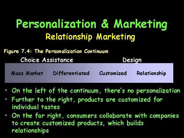 Personalization & Marketing Relationship Marketing Figure 7. 4: The Personalization Continuum Choice Assistance Mass