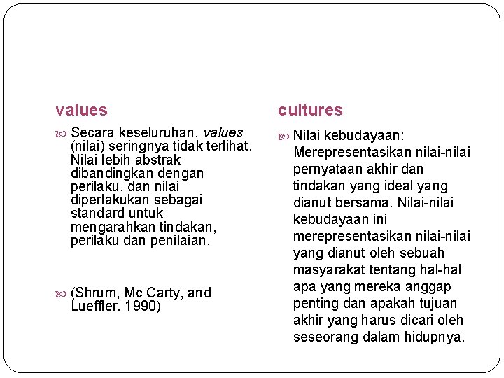 values cultures Secara keseluruhan, values Nilai kebudayaan: (nilai) seringnya tidak terlihat. Nilai lebih abstrak