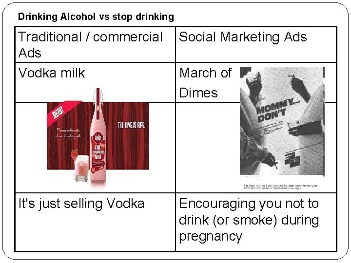 Drinking Alcohol vs stop drinking Traditional / commercial Ads Vodka milk Social Marketing Ads