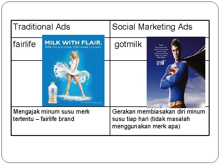 Traditional Ads Social Marketing Ads fairlife gotmilk Mengajak minum susu merk tertentu – fairlife