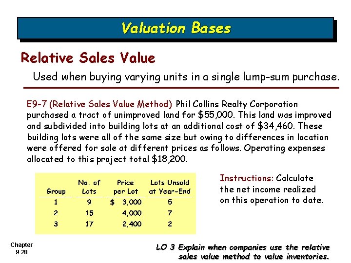 Valuation Bases Relative Sales Value Used when buying varying units in a single lump-sum Valuation Bases Relative Sales Value Used when buying varying units in a single lump-sum
