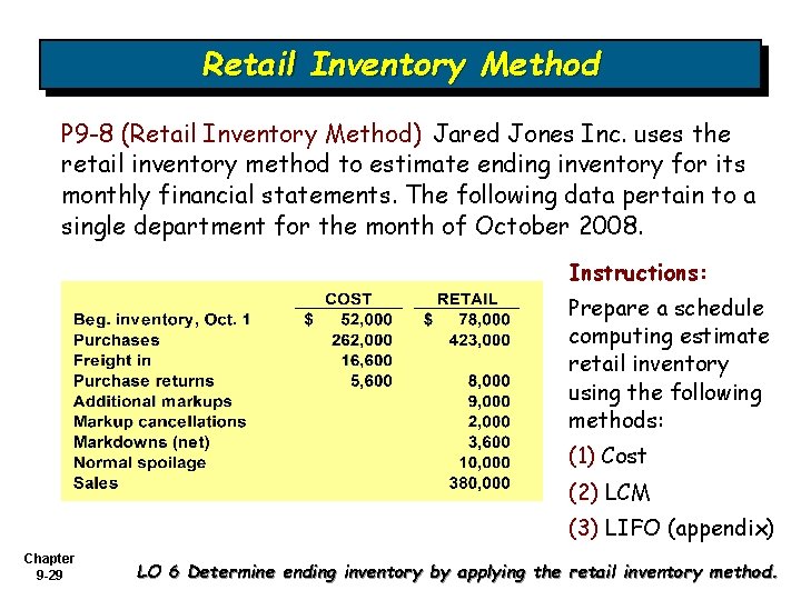 Retail Inventory Method P 9 -8 (Retail Inventory Method) Jared Jones Inc. uses the Retail Inventory Method P 9 -8 (Retail Inventory Method) Jared Jones Inc. uses the