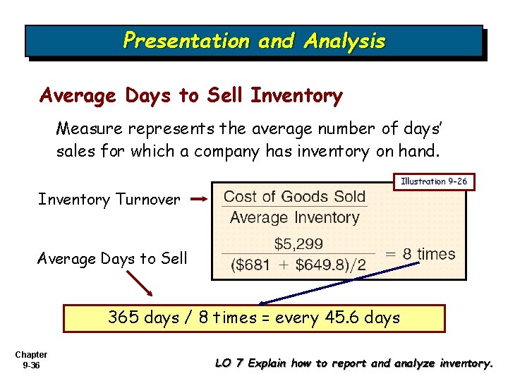 Presentation and Analysis Average Days to Sell Inventory Measure represents the average number of Presentation and Analysis Average Days to Sell Inventory Measure represents the average number of