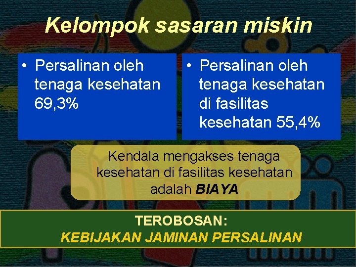 Kelompok sasaran miskin • Persalinan oleh tenaga kesehatan 69, 3% • Persalinan oleh tenaga