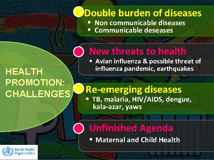 Double burden of diseases § Non communicable diseases § Communicable deseases New threats to