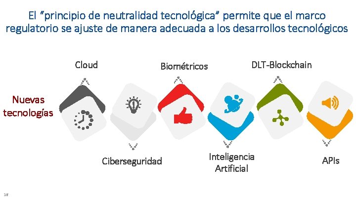 El “principio de neutralidad tecnológica” permite que el marco regulatorio se ajuste de manera