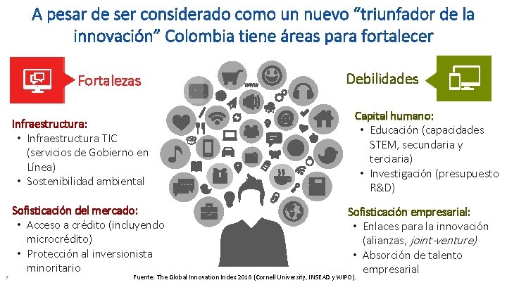 A pesar de ser considerado como un nuevo “triunfador de la innovación” Colombia tiene