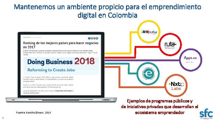 Mantenemos un ambiente propicio para el emprendimiento digital en Colombia 01 02 03 Fuente: