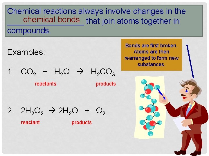 Chemical reactions always involve changes in the chemical bonds _________ that join atoms together