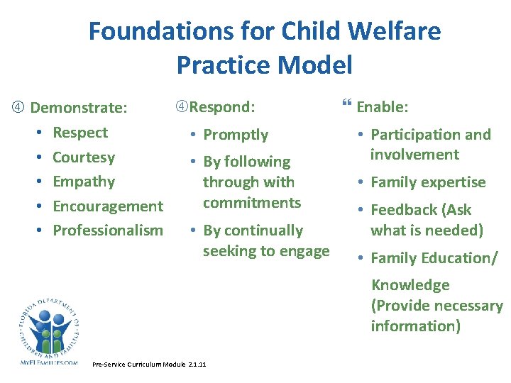 Foundations for Child Welfare Practice Model Respond: Enable: Demonstrate: • Respect • Promptly •