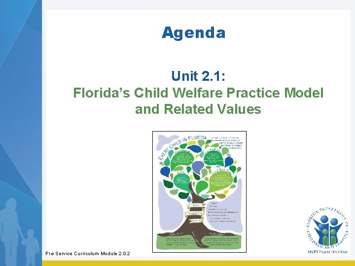 Agenda Unit 2. 1: Florida’s Child Welfare Practice Model and Related Values Pre-Service Curriculum