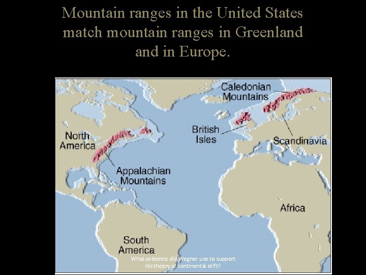 Mountain ranges in the United States match mountain ranges in Greenland in Europe. What