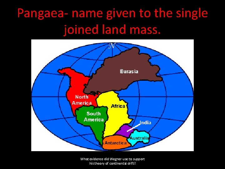 Pangaea- name given to the single joined land mass. What evidence did Wegner use