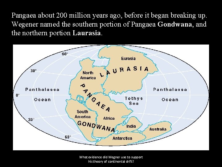 Pangaea about 200 million years ago, before it began breaking up. Wegener named the