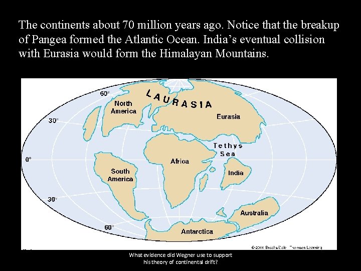 The continents about 70 million years ago. Notice that the breakup of Pangea formed