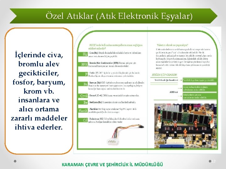 Özel Atıklar (Atık Elektronik Eşyalar) İçlerinde civa, bromlu alev gecikticiler, fosfor, baryum, krom vb.