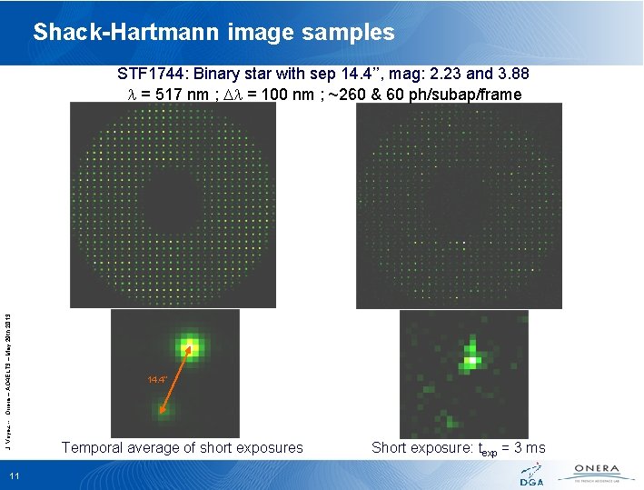 Shack-Hartmann image samples J. Voyez -- Onera – AO 4 ELT 3 – May