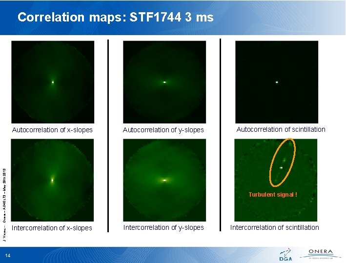 Correlation maps: STF 1744 3 ms J. Voyez -- Onera – AO 4 ELT