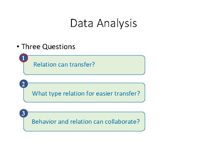 Data Analysis • Three Questions 1 Relation can transfer? 2 What type relation for