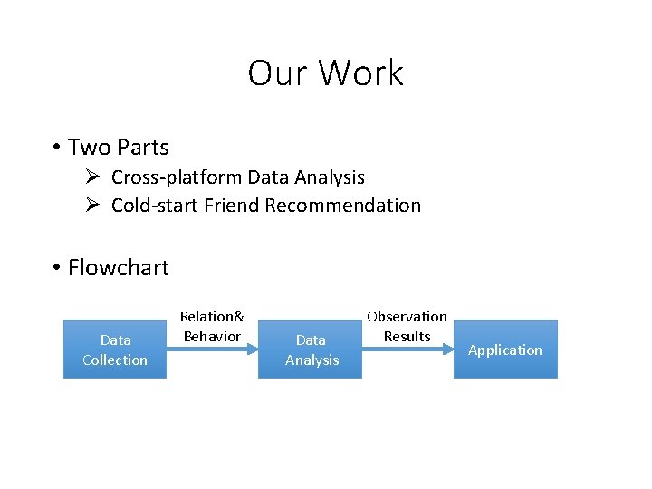 Our Work • Two Parts Ø Cross-platform Data Analysis Ø Cold-start Friend Recommendation •