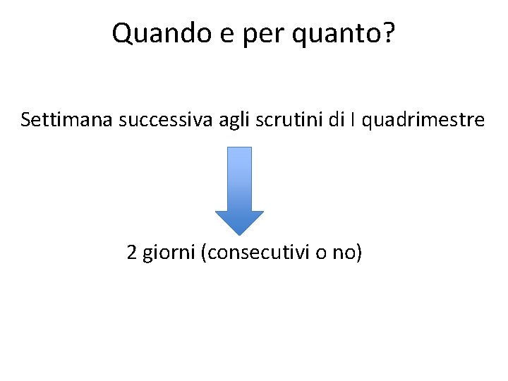 Quando e per quanto? Settimana successiva agli scrutini di I quadrimestre 2 giorni (consecutivi