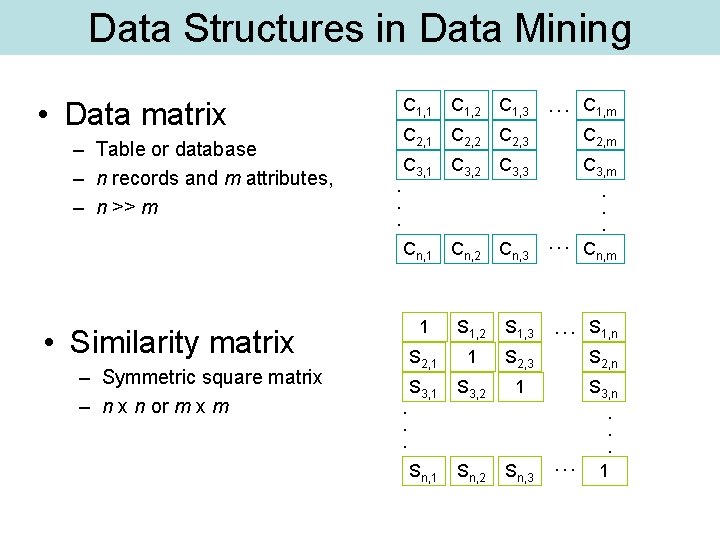 Data Structures in Data Mining • Data matrix – Table or database – n