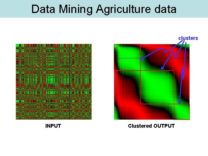 Data Mining Agriculture data clusters INPUT Clustered OUTPUT 