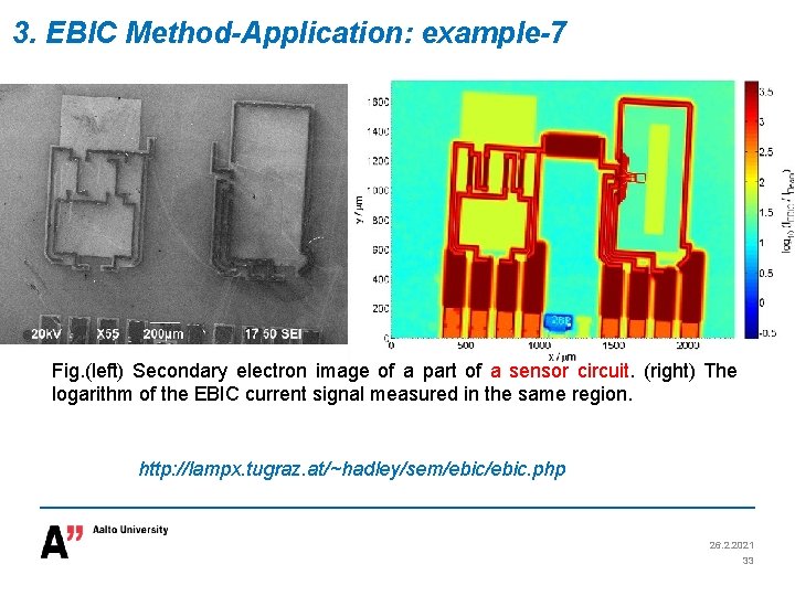 3. EBIC Method-Application: example-7 Fig. (left) Secondary electron image of a part of a