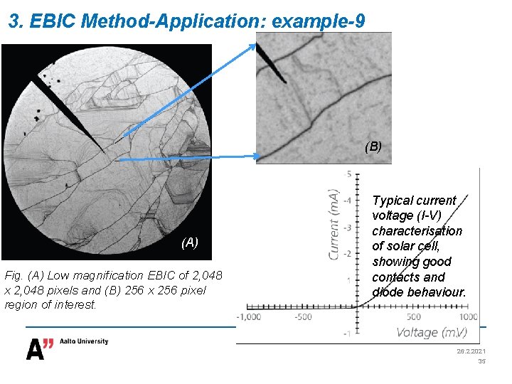 3. EBIC Method-Application: example-9 (B) (A) Fig. (A) Low magnification EBIC of 2, 048